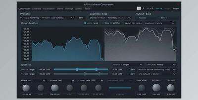 APU Software APU Loudness Compressor v3.7.2 (Win, Mac)
