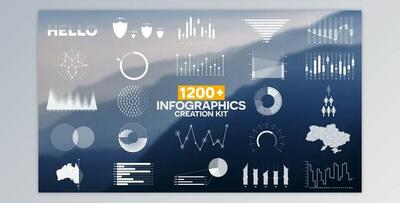 1200+ Infographics Pack (Videohive 39627367) - AE Project