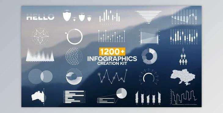 1200+ Infographics Pack (Videohive 39627367) - AE Project