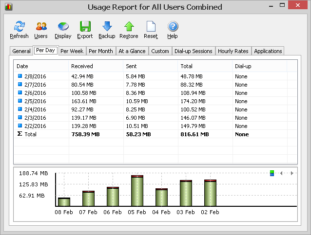 SoftPerfect NetWorx 7.3.2