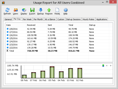 SoftPerfect NetWorx 7.3.2