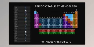 Periodic Table By Mendeleev After Effects (Videohive 44378522) - AE Project
