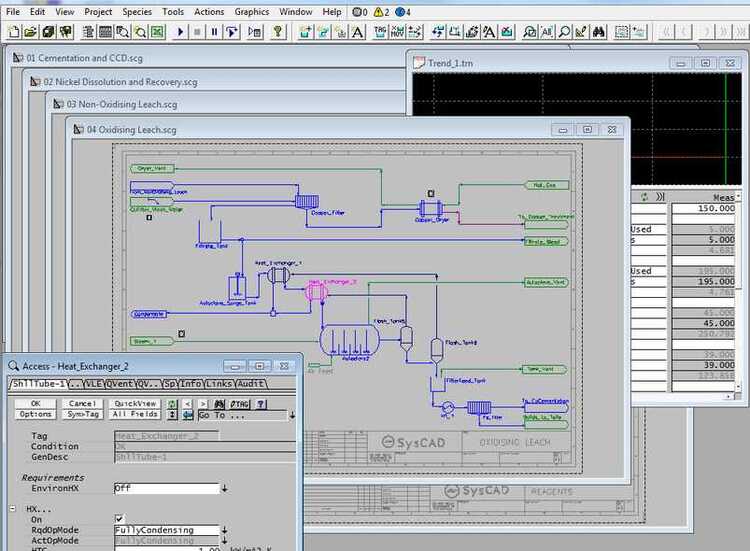 SysCAD 9.3.137.21673 + Tutorial