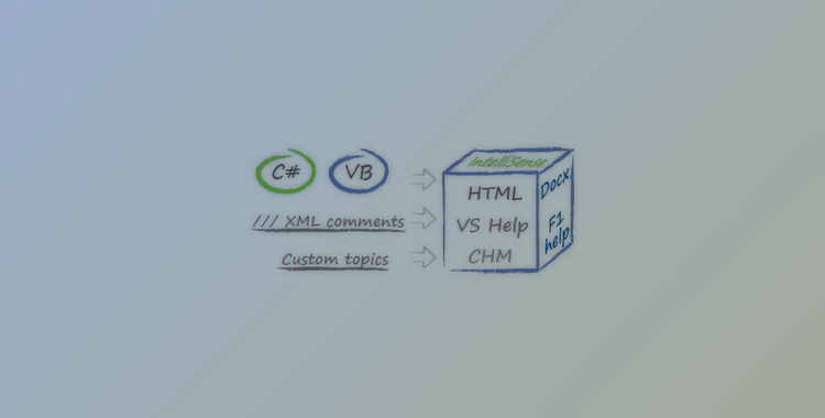 Helixoft VSdocman v10.00 (30 Mar 2021) for VS2013-2019 + CRACK