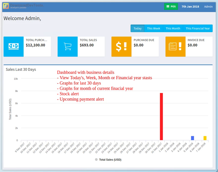 Ultimate POS v6.5 (06 Feb 2025) - Best ERP, Stock Management, Point of Sale and Invoicing system 6.5 NULLED