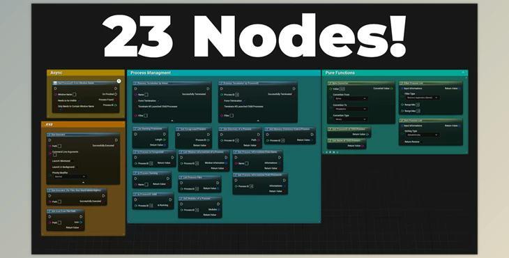 Unreal Engine - exe Extension – Process Management v6.2