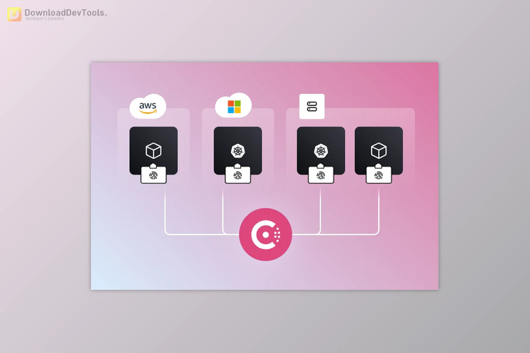 HashiCorp Consul v1.20.2 Enterprise Edition for Win & Linux & macOS + Keygen