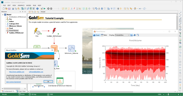 GoldSim v14.0 R3 Build 449 x64