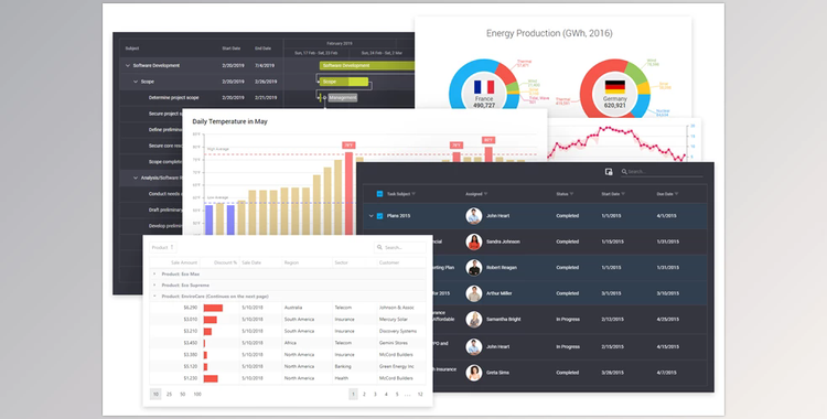 Devexpress DevExtreme v24.2.6 (24 Mar 2025) + Patcher