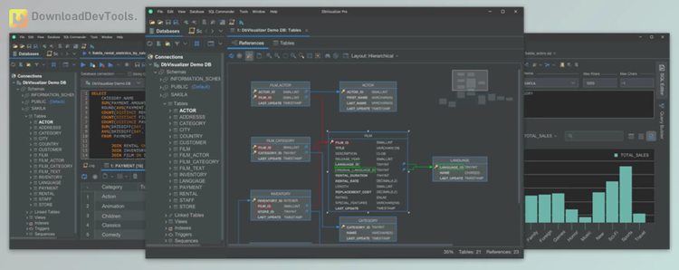 DbVisualizer Pro v24.3.3 (17 Jan 2025) for Win & Linux & macOS + Keygen