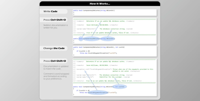 Atomineer Pro Documentation v10.32.3.4620 + CRACK