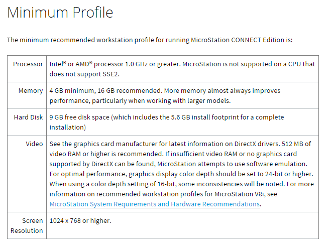 Bentley gINT CONNECT Edition Professional Plus (CL) 10.03.00.09