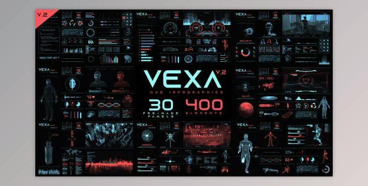 Vexa HUD Infographics (Videohive 23442025)