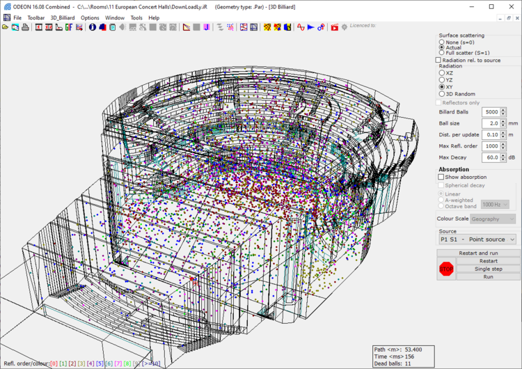 ODEON 16.08 Combined