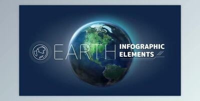 Earth Infographic Elements (Videohive 31726999)
