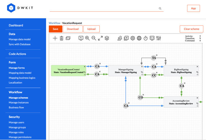 DWKit Core Ultimate 2.5.4