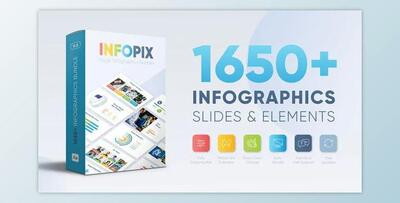 Infopix – Infographics Pack (Videohive 30355920)