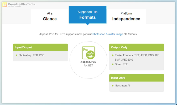 Aspose.PSD for .NET v25.4.0 (25 Apr 2025) + CRACK & License Key