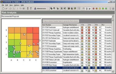 TWI RiskWise for Process Plant 6.1.36681