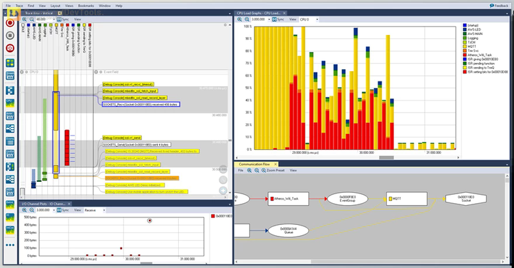 Percepio Tracealyzer v4.8.1.13174 for Win x64 + Patcher