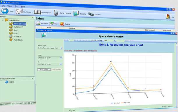 SMS Deliverer Enterprise 2.7