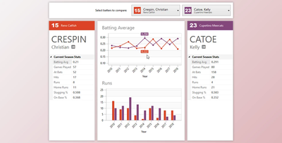 Actipro Software Silverlight Controls v2018.1 build 0233 (02 Oct 2019) Retail + License Key