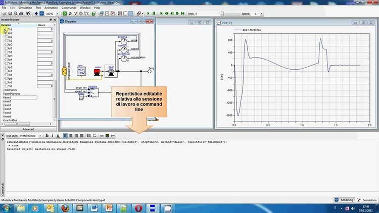 Dassault Systemes Dymola 2023X Refresh1 x64
