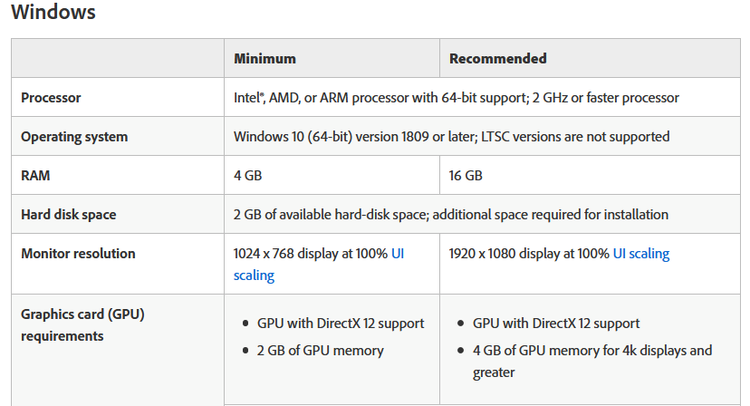 Adobe Camera Raw 17.3.1 Windows/macOS