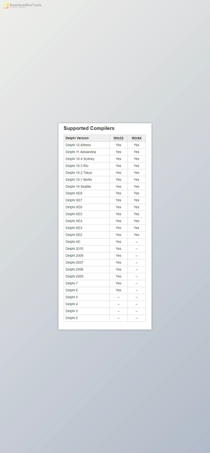 DIFileFinder v6.14.0 (22 Nov 2023) for Delphi 11-12 Athens + CRACK