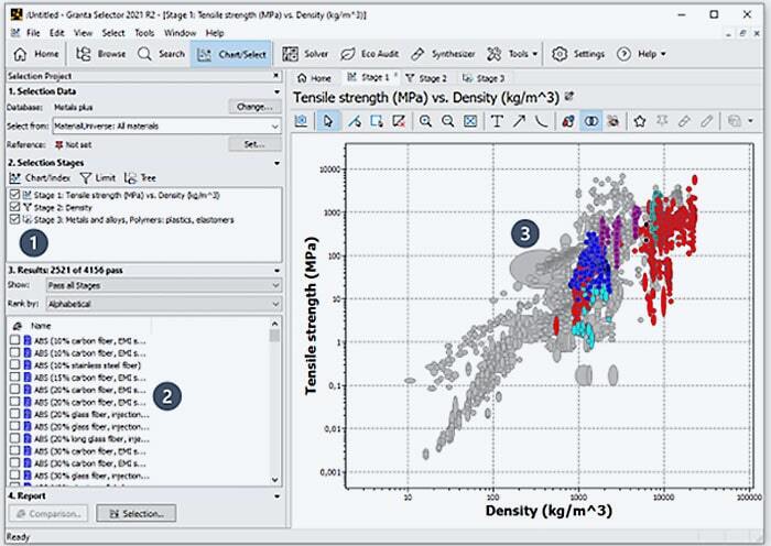ANSYS GRANTA Selector 2025 R1 x64