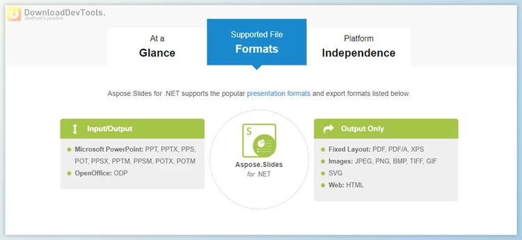 Aspose.Slides for .NET v25.4.0 (09 Apr 2025) + License Key & CRACK