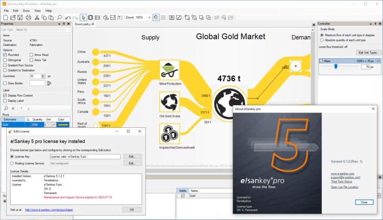 ifu e!Sankey Pro 5.1.2.1 x64