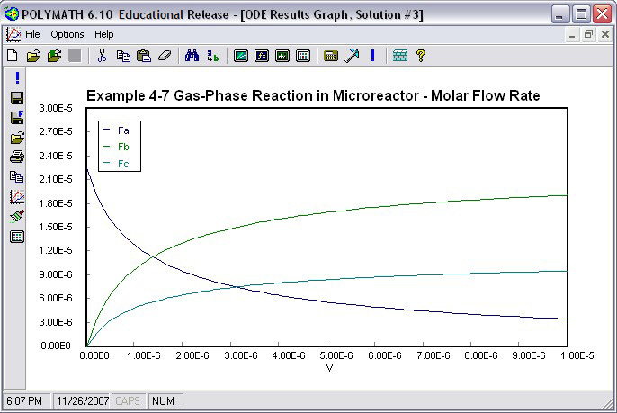 Polymath Professional 6.10 Build 260 FiXED
