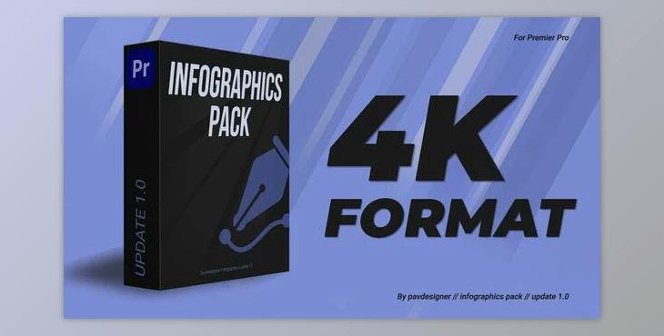 Infographics Pack MOGRT (Videohive 50258641)