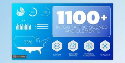 1100+ Infographic Pack (Videohive 41205768) - AE Project