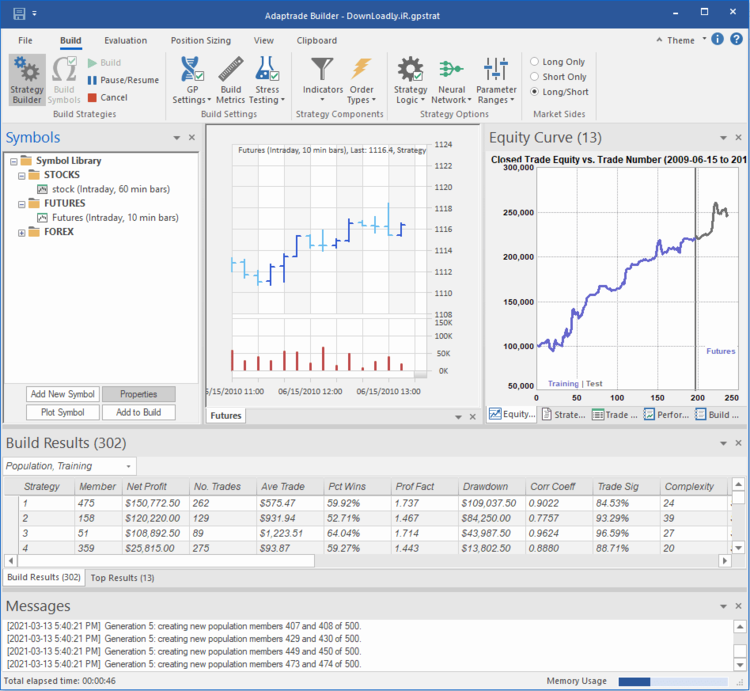 Adaptrade Builder 4.0.1 x64
