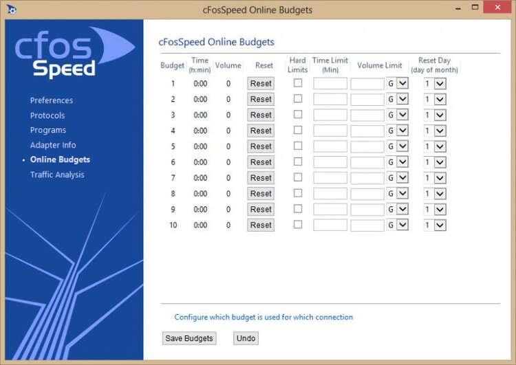 cFosSpeed 12.00 Build 2512