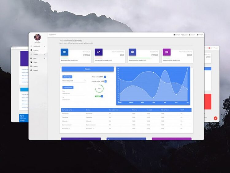 MDBootstrap Pro 5.1 + MDBootstrap Pro Angular React Vue Suite 2023-7