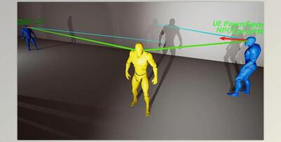 Unreal Engine - NPC Eyes Sight System - PRO