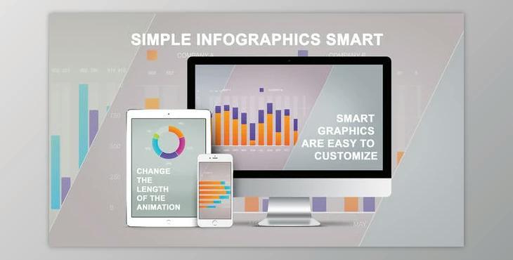 Simple infographics smart (Videohive 23714068) - AE Project