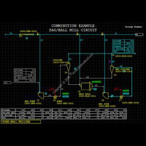 PROWARE METSIM 2017.09