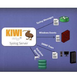 Solarwinds Kiwi Syslog Server 9.7.1