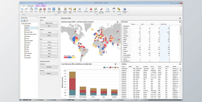Lizard Labs Ultimate Dashboard Studio v2.0.0 + License Key