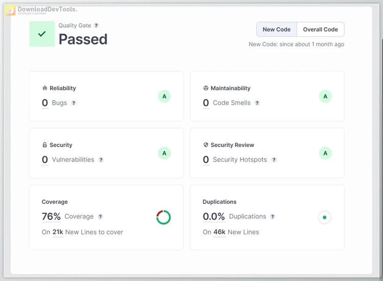 SonarQube v2025.1.1.104738 Data Center Edition + Keygen