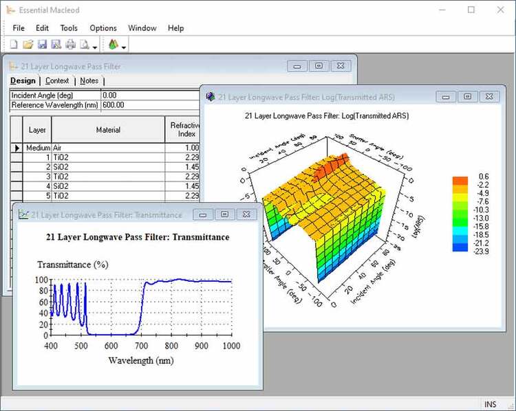 Essential Macleod 10.2.491