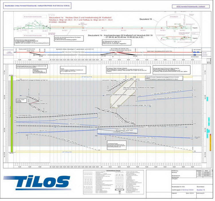 Trimble TILOS v10.1