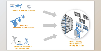RTMPMiniServer v1.7.5 + CRACK