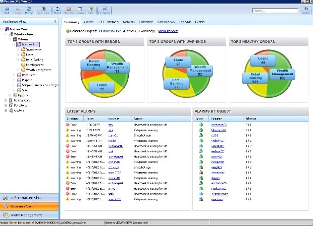 Veeam ONE 12.2.0.4093 x64