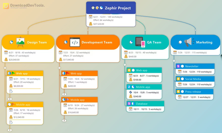 Mindjet MindManager 2024 v24.1.150 Multilingual + Portable Edition + CRACK