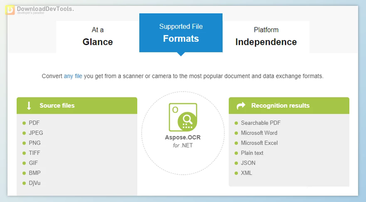 Aspose.OCR for .NET v25.2.0 (27 Feb 2025) + License Key & CRACK